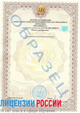 Образец сертификата соответствия (приложение) Прокопьевск Сертификат ISO 22000